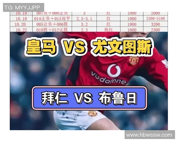 皇马与布鲁日激战即将开启直播地址分享与赛事分析